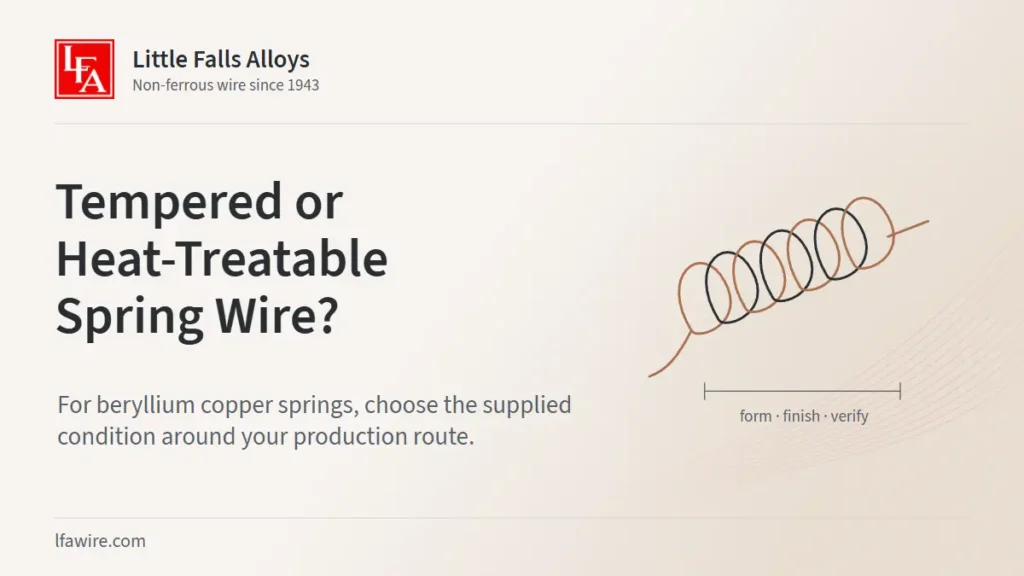 Beryllium copper wire
